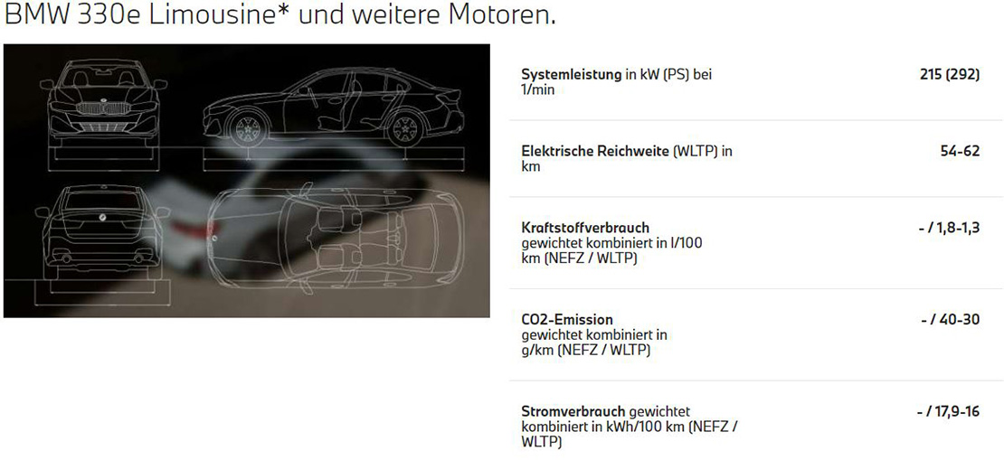 BMW 330e Limousine Technische Daten BMW 330e Limousine Technische Daten