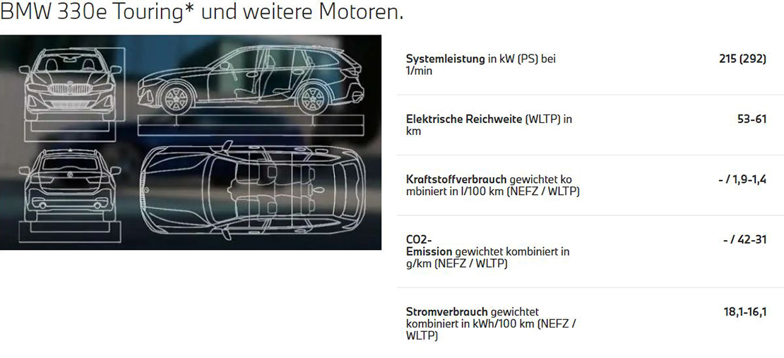 BMW 3er Touring Plug-in-Hybrid 