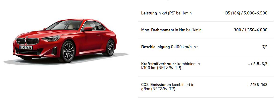 BMW 2er Coupe Technische Daten BMW 2er Coupe Technische Daten