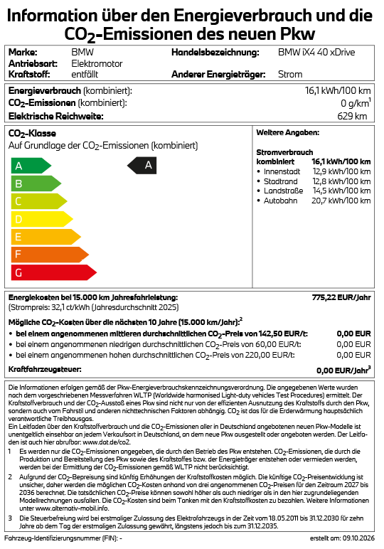 Informationen über den Energieverbrauch und die CO2-Emissionen eines BMW iX4 40 xDrive