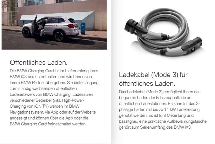 Öffentliches Laden - Ladekabel Mode 3