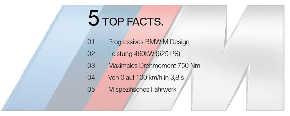 BMW X5 M Competition Top Facts