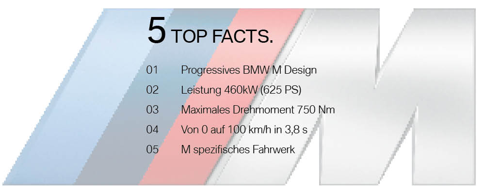 BMW X5 M Competition Top Facts BMW X5 M Competition Top Facts