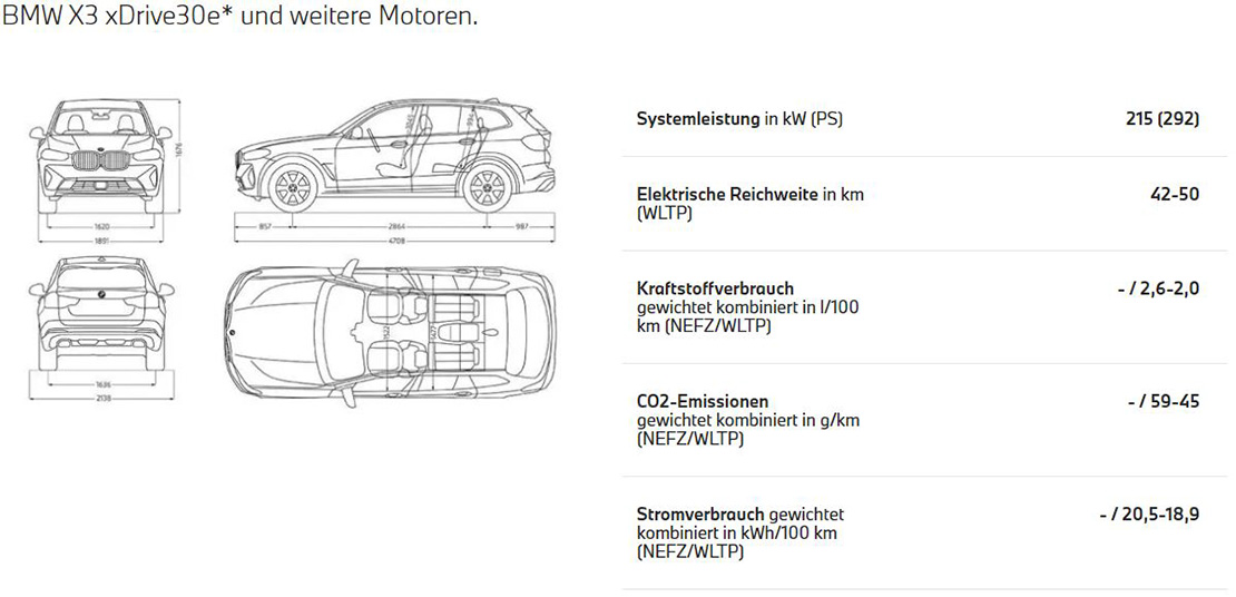 BMW X3 xDrive30e Plug-in-Hybrid 