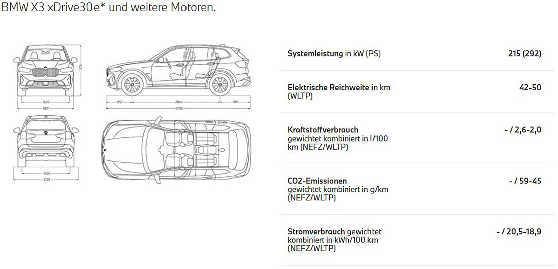 BMW X3 xDrive30e Plug-in-Hybrid BMW X3 xDrive30e Plug-in-Hybrid
